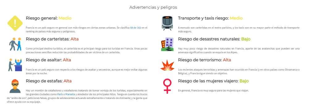 Es seguro viajar sola por Francia, Safe Around