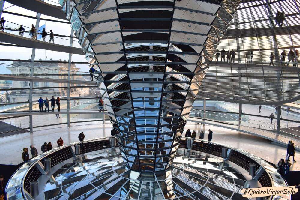 Viajar sola a Berlín, Bundestag