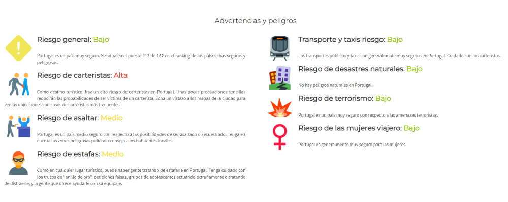 Es seguro viajar sola por Portugal