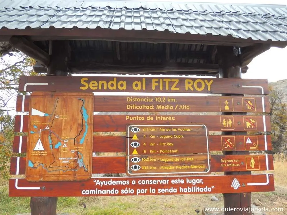 Trekking al Fitz Roy El Chaltén, perfil sendero