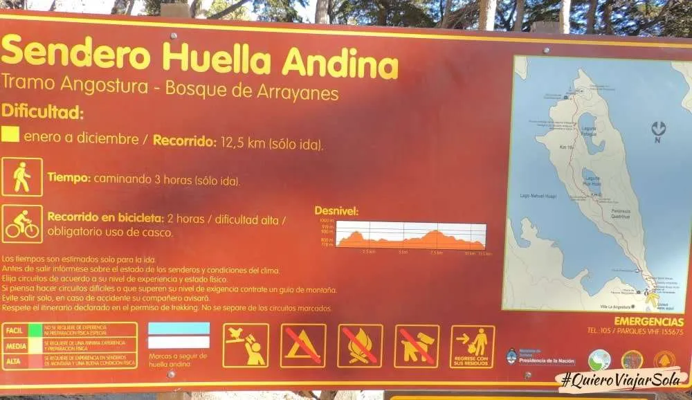 Visitar el Parque Nacional de los Arrayanes, perfil
